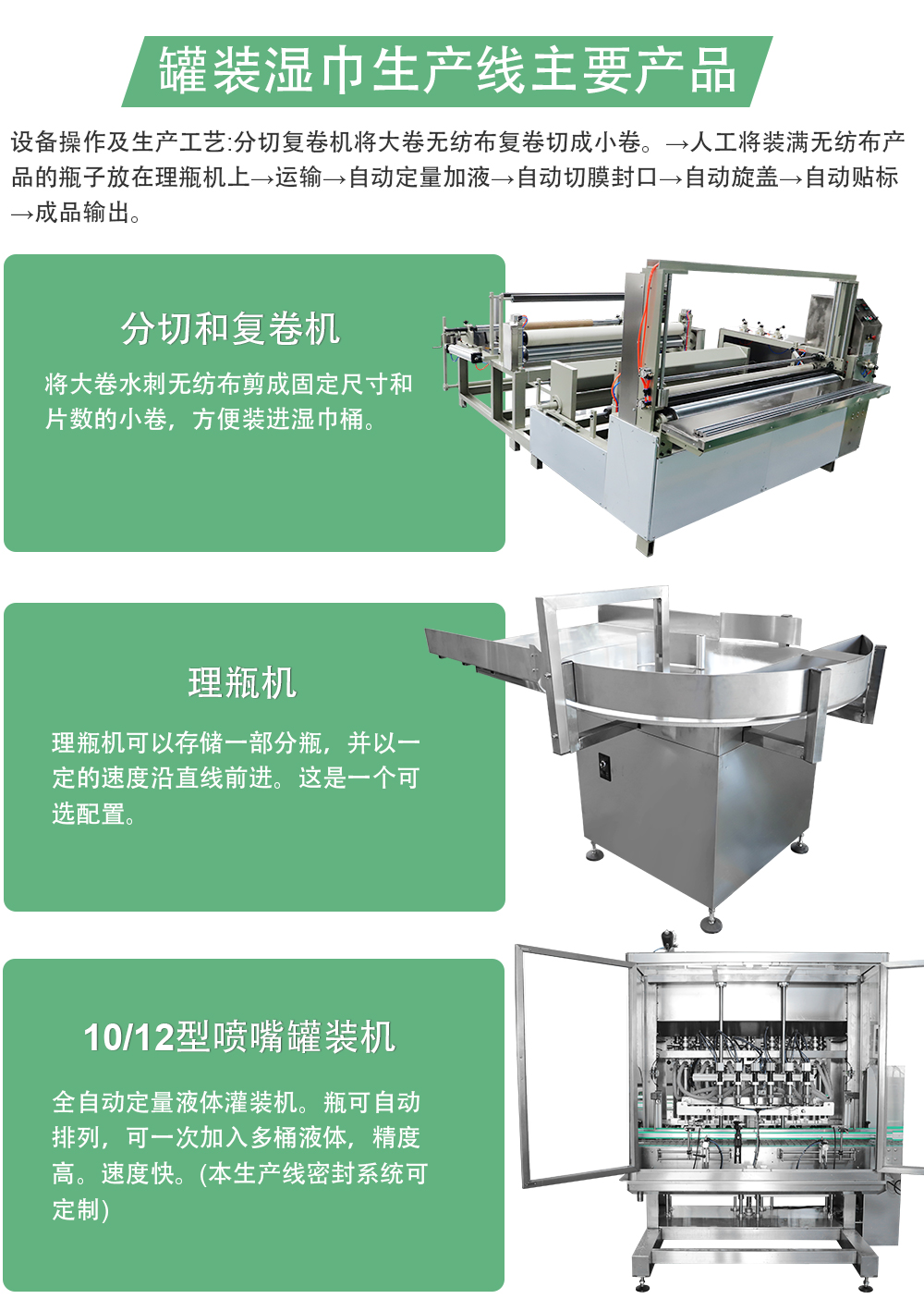 復(fù)卷機(jī)理瓶機(jī)灌裝機(jī)