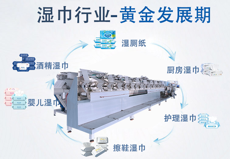 濕廁紙市場前景