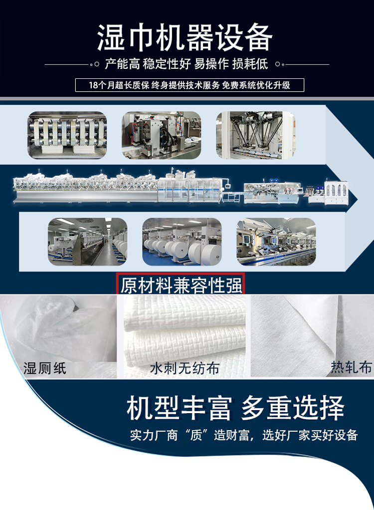 濕巾加工廠需要投資多少錢 濕巾加工廠需要投資多少錢